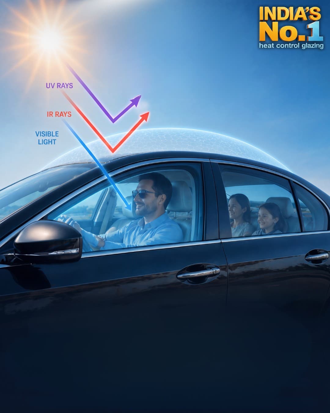 SUNKOOL nanoceramic film reflecting UV and IR rays away from a car cabin, keeping the family inside cool