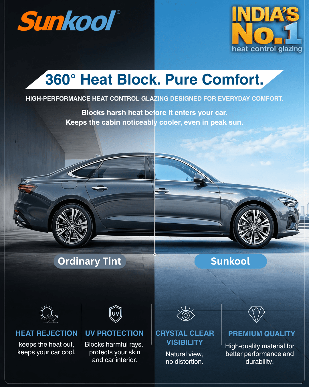 Car Window Tint Guide 2026 – Film Types, Cost & Legal Limits